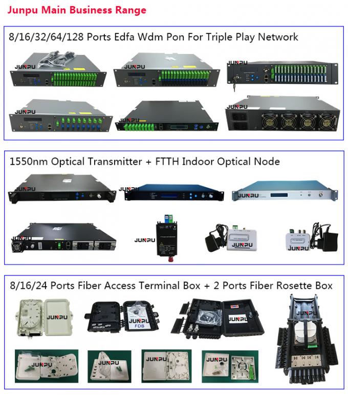Junpu High Power PON EDFA WDM 32 ports 1550nm 20dBm for FTTH CATV 8
