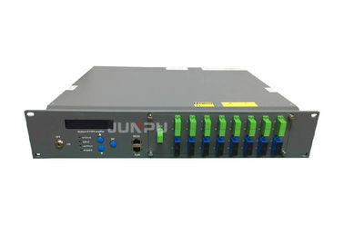 Junpu Optical Amplifier 16 Ports 1550nm Wdm Edfa Pon Of 23dbm Per Port