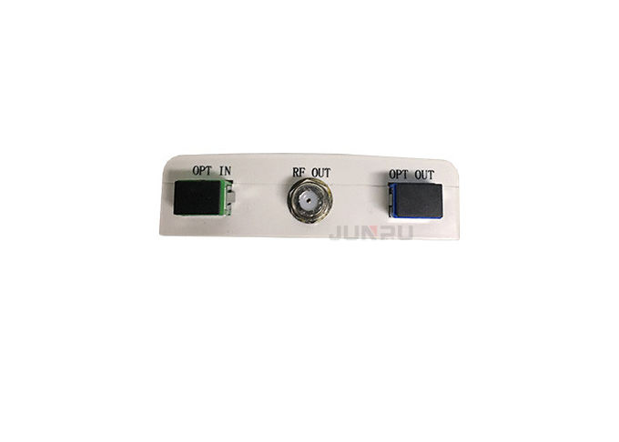 FTTH Catv Optical Receiver, WDM passive Fiber Optic Node, no power supply 1