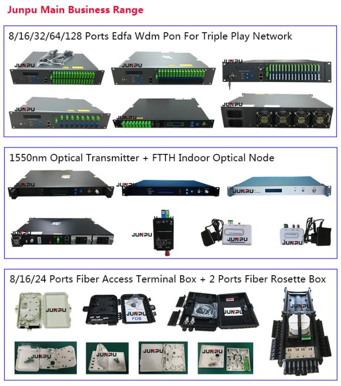 Junpu Ftth Gpon High Power Edfa 1550nm EDFA WDM Optical 1 port 7