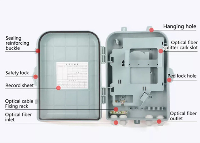 Optical Components Box Outdoor Optical Fiber Distribution Box ABS Material