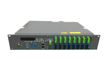 Fiber Optical Amplifier 16 Ports 1550nm Wdm Edfa PON Each 16dbm Output