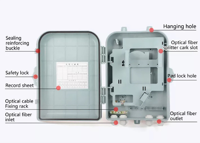 Outdoor Optical Fiber Distribution Box ABS Material 1