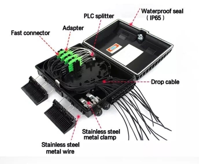 Fiber Optic Equipment Kit FTTH Box 16 Core Fiber Optic Distribution ABS Black Box IP65 3