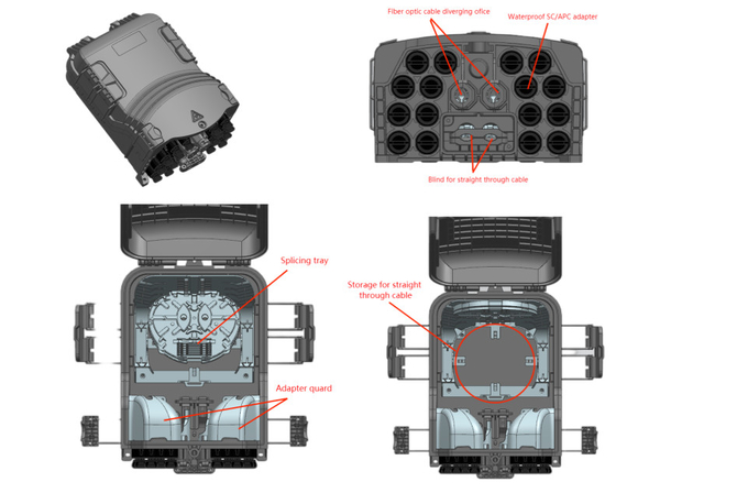 FTTH New Style 16 Core Fiber Optic Terminal  Distribution Box IP65 ABS 2