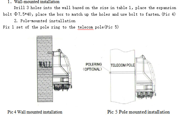 New Product Wall-Mounted Optical Fiber Junction Box 16 Core Full Equipped 2