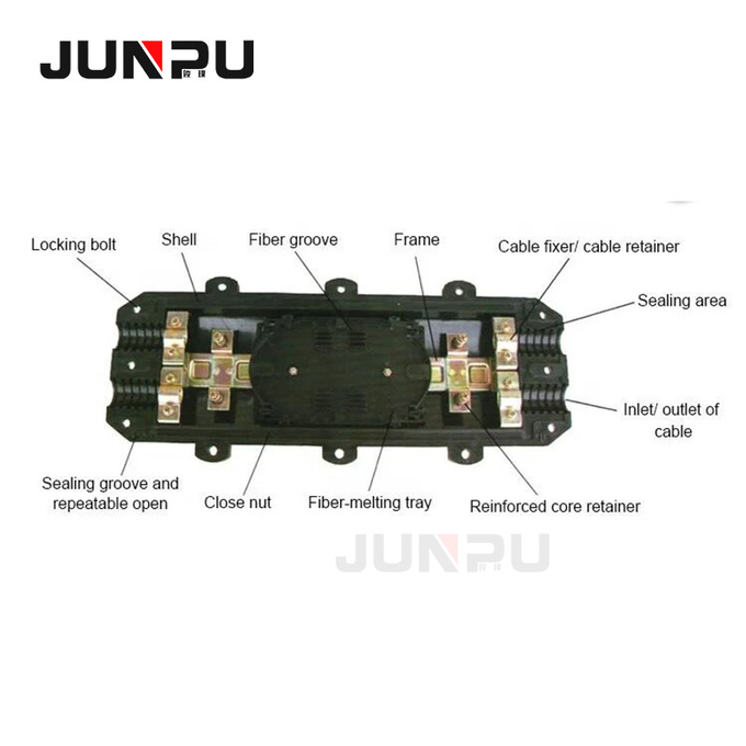 FTTH 12-216 Cores Dome Fiber Optic Splice Horizontal Closure Joint Box IP68 6