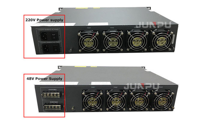 Junpu High Power PON EDFA WDM 32 ports 1550nm 20dBm for FTTH CATV 4