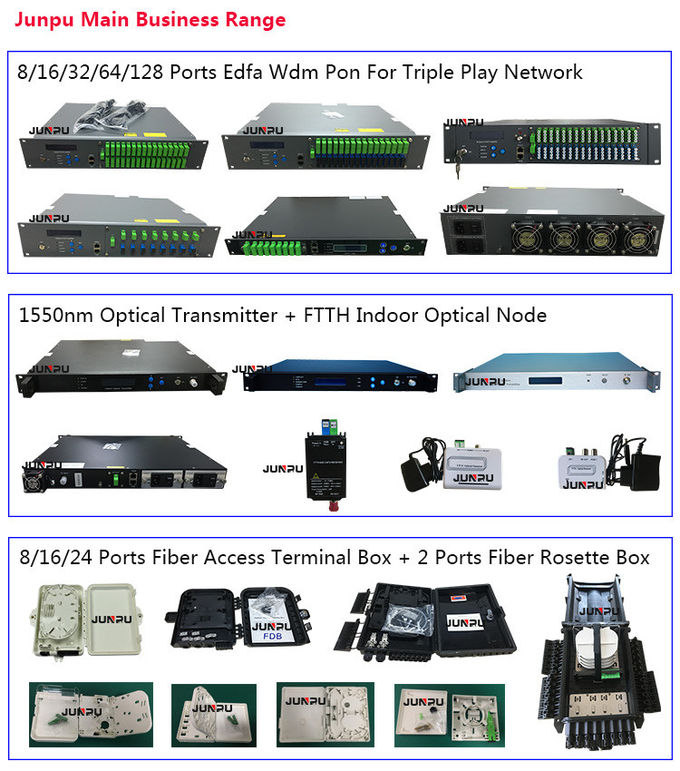 External Modulated 2 Ports Catv Optical Transmitter 1550nm Wavelength 9dbm 6