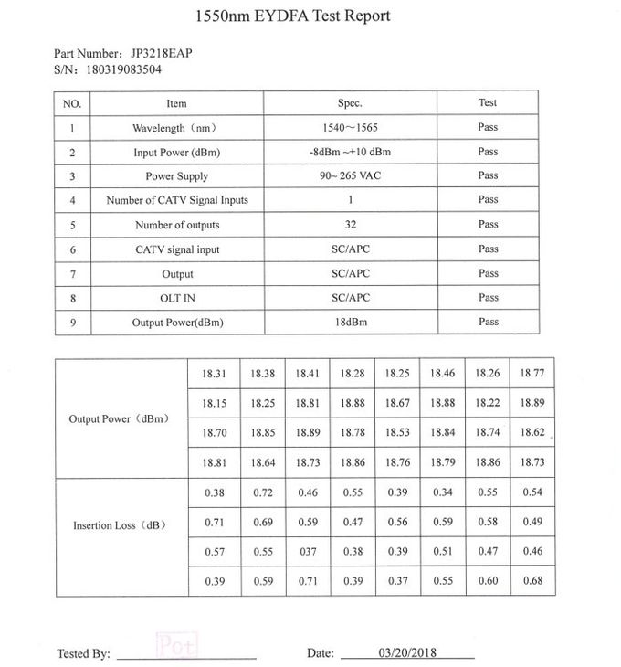 Hangzhou Junpu Optoelectronic Equipment Co., Ltd. quality control 1