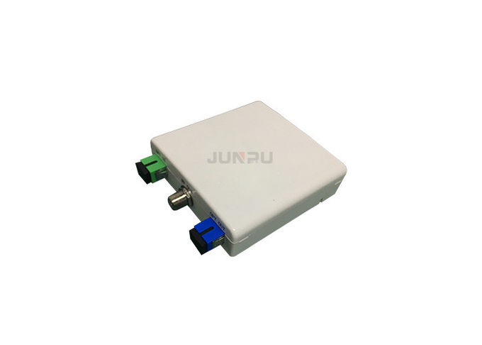 Passive WDM FTTH CATV Optical Receiver, catv optical node1100~1650 2