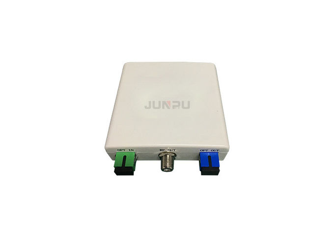 Fiber Optic WDM Passive Node Catv Optical Receiver For FTTH 2