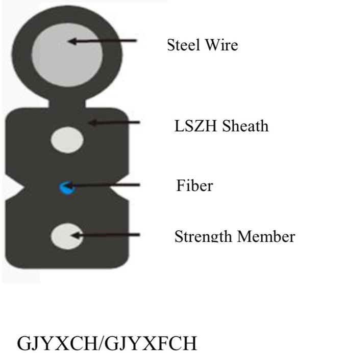 1 2 4 Core FTTH Fiber Opticl Drop Cable Indoor/Outdoor G657A1 G652D G657A2 0