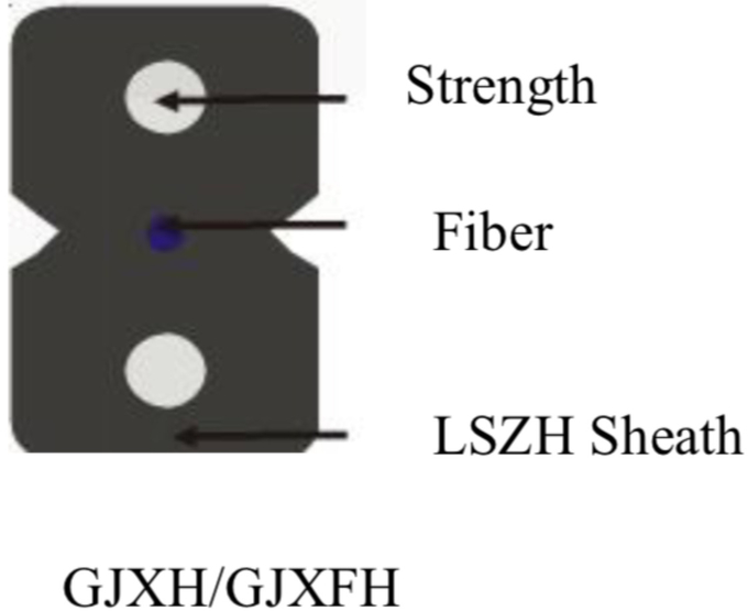 FTTH fiber drop cable with steel wire, outdoor single mode fiber optic cable 0